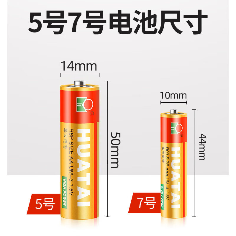 华太红精灵5号电池40粒你们为什么卖的比超市实体店的贵，实体店一元4节。