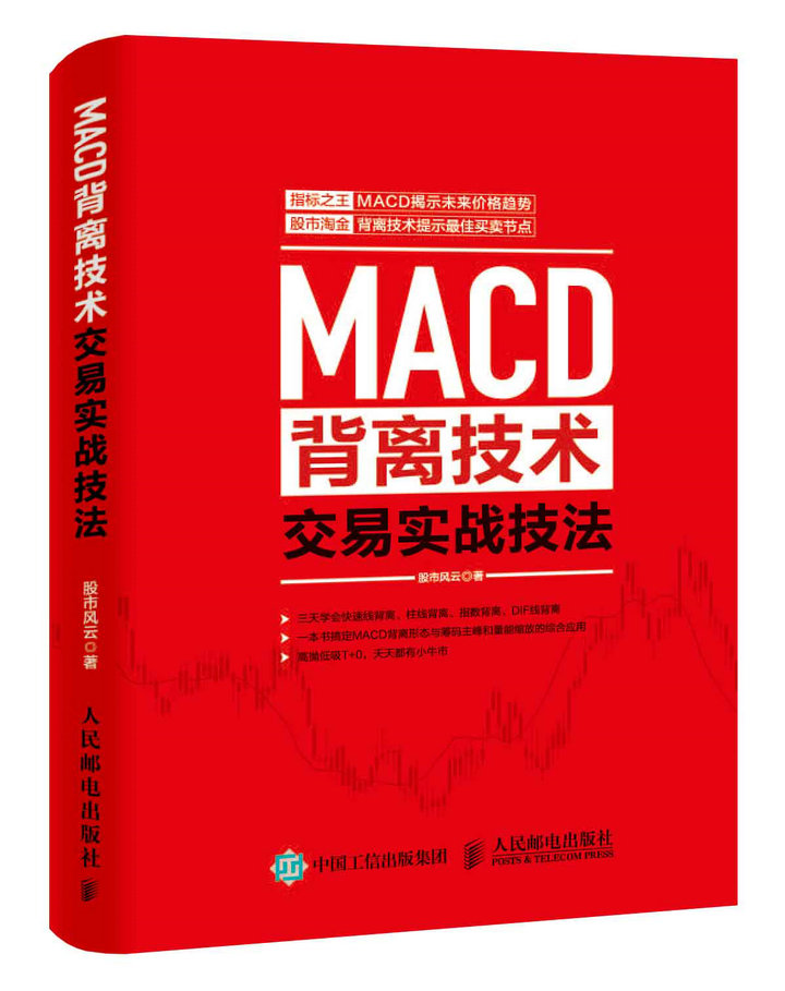 MACD背离技术交易实战技法