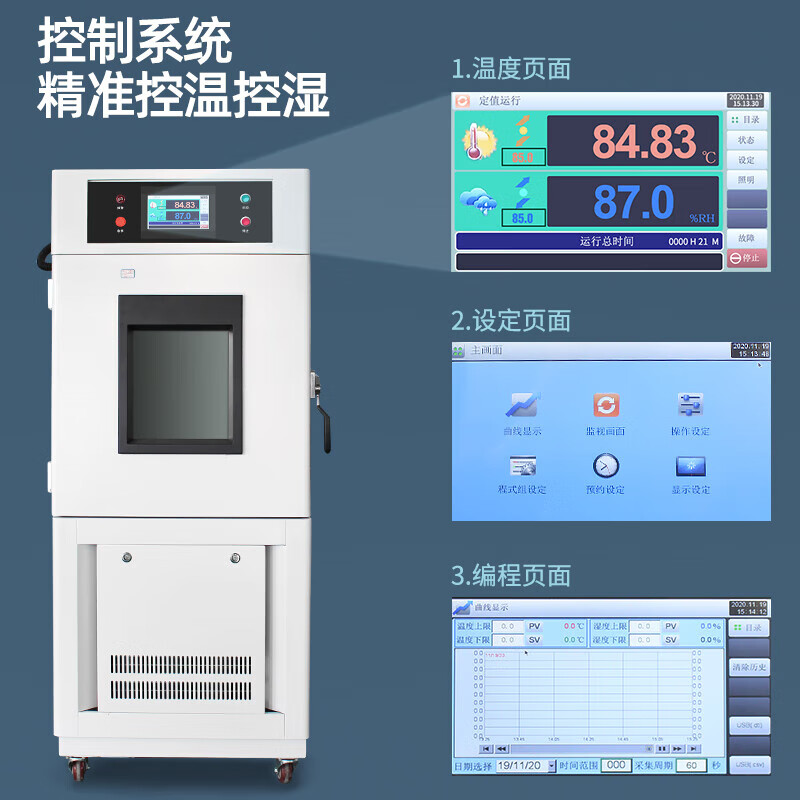 上海人民迷你型高低温试验箱恒温恒湿试验箱交变试验机干燥箱 RM-100L(-60-150°)