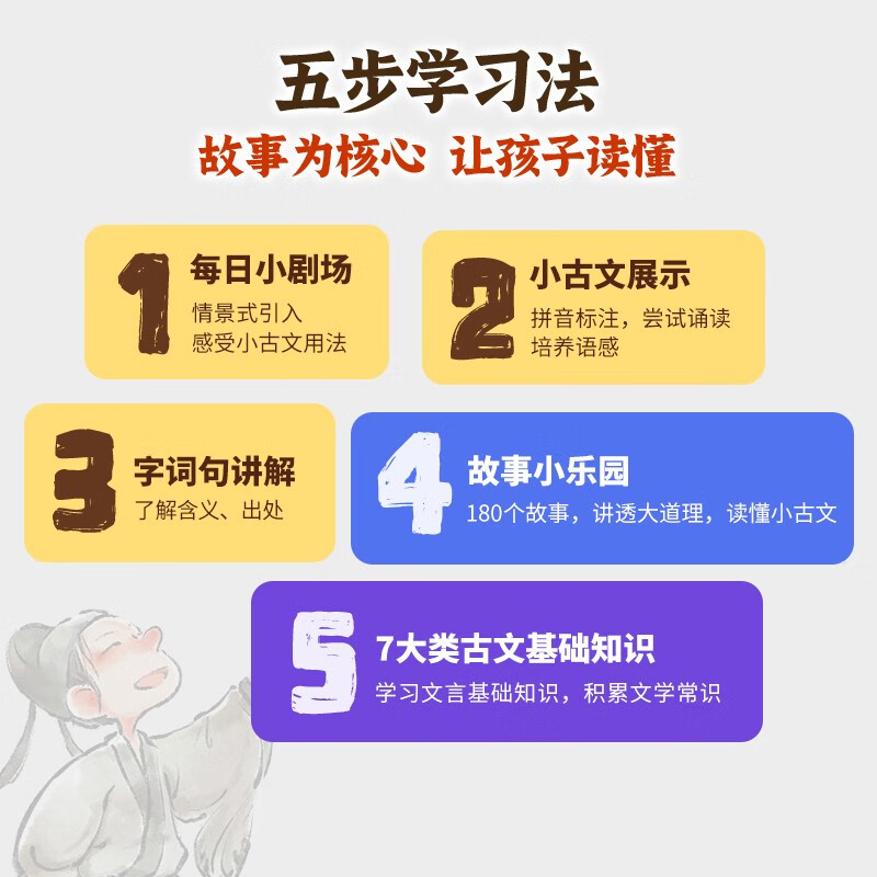 凯叔《每日小古文》全6册 配套赠送打卡地图+练习册