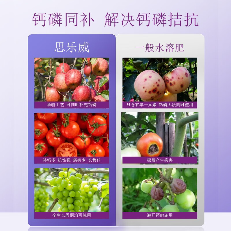 法国进口思乐威氨基酸高氮磷钾大量元素水溶肥有机果树蔬菜叶面肥 平衡肥(17-16-17+4CaO)25kg