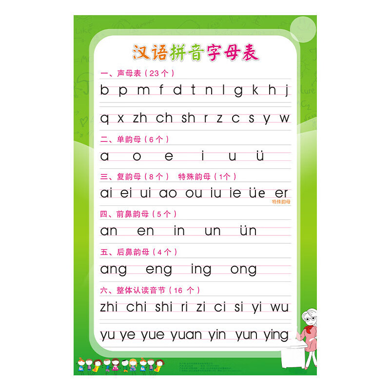 中文拼音字母表声母图片