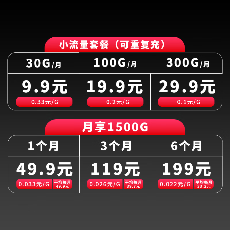 朗秀随身wifi免插卡移动wifi无线网卡便携式热点4g路由器2024随行宽带电脑手机3000毫安电池4G高速上网 松针绿