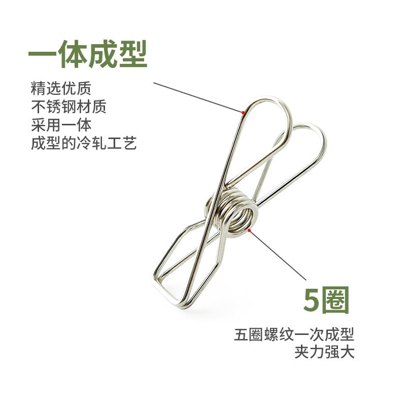 配图3