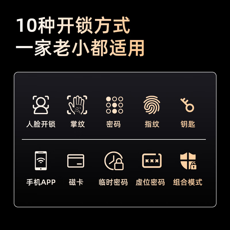 康佳智能门锁 真3D人脸电子锁家用全自动指纹识别密码锁防盗门 双电双摄 猫眼可视对讲+掌纹解锁