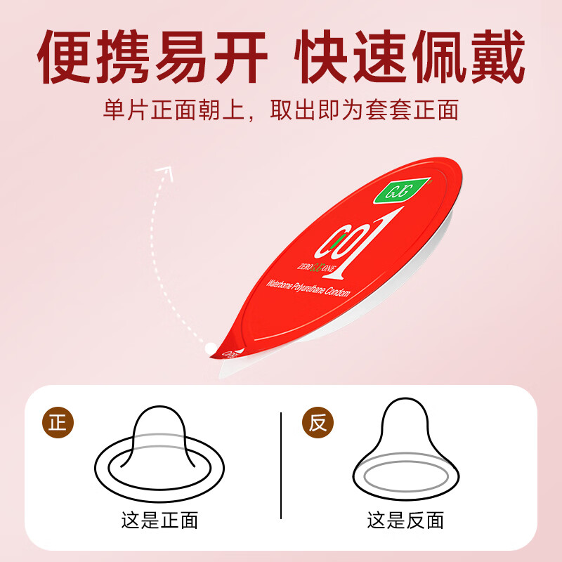 GJG避孕套聚氨酯裸感超薄AIR空气套0.01mm男用中号54mm女用手指套成人情趣安全套计生用品 【聚氨酯】1盒-中号54mm裸感超薄AIR空气套