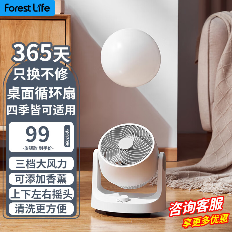FOREST LIFE FL-K34R 扇風機 中古 FOREST LIFE FL-K34R 扇風機 中古 FOREST LIFE FL-K34R 扇風機