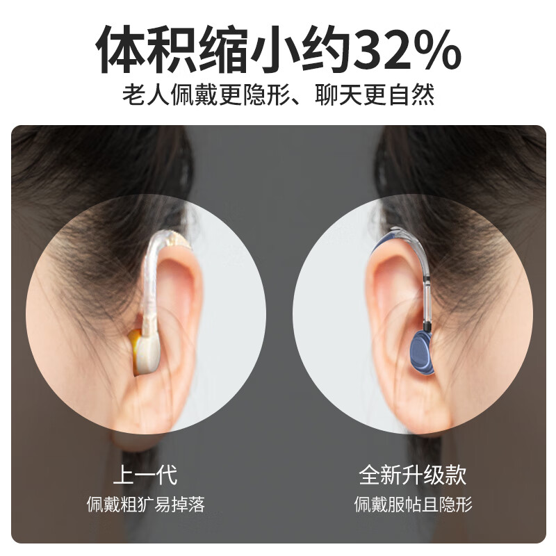纽维达VHP-1710助听器 - 给耳朵的温柔呵护