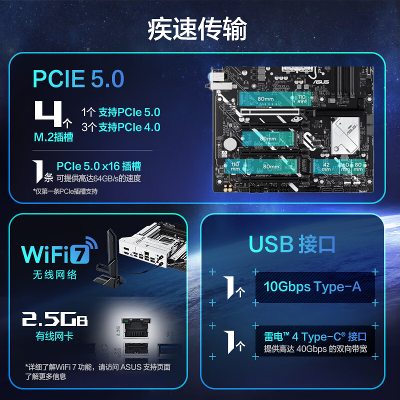华硕 PRIME Z890-P WIFI 图 6
