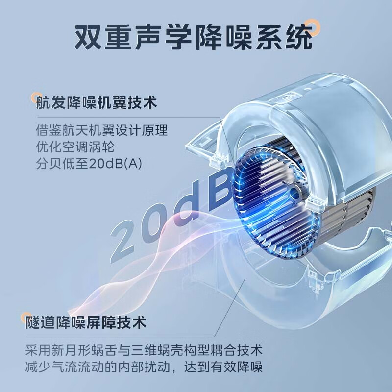 美的6匹智慧中央空调多联机空调怎么样？看完体验测评再选，不踩坑-图片7