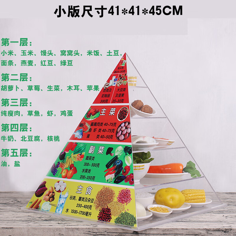 毅树天下(yishutianxia)新版2022膳食宝塔食物模型中国居民平衡营养