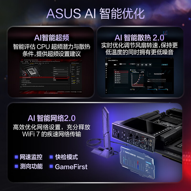 华硕 ROG MAXIMUS Z890 EXTREME 图 3