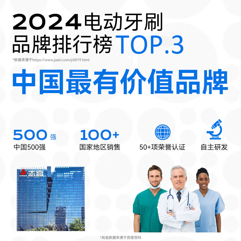 志高【母亲节礼物】智能电动牙刷成人学生情侣声波牙刷结婚伴手礼红色锦鲤生日礼物送母亲 Pro2-典雅白【到手4刷头】