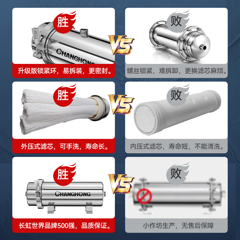 2026年超滤机哪个好?这5款过滤效果强、维护简单,家庭饮水的明智选择-图片2