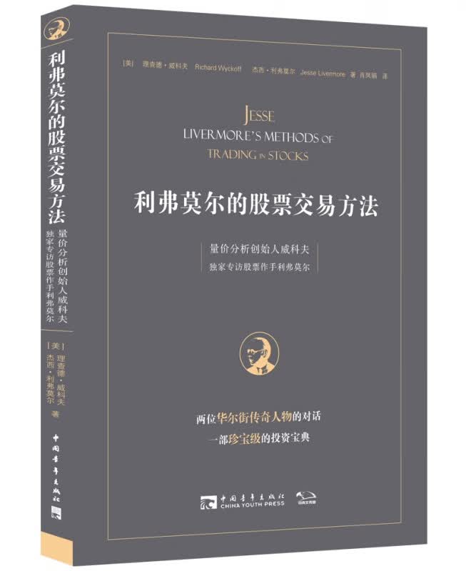 利弗莫尔的股票交易方法(量价分析创始人威科夫独家专访股票作手利弗莫尔)