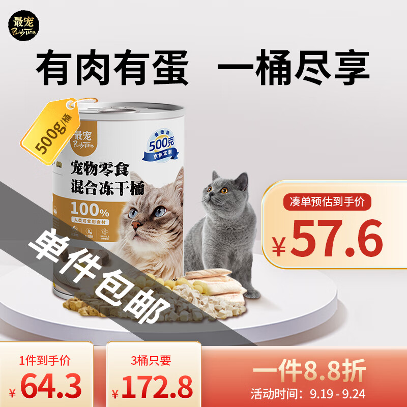 京东猫零食价格走势怎么看|猫零食价格走势