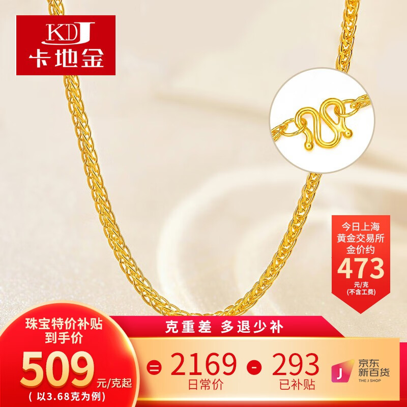 黄金素链历史价格查询软件|黄金素链价格走势
