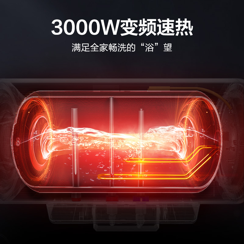 海尔（Haier）60升家用电热水器 3000W变频速热 四季温水 一级能效节能 专利防电墙 EC6002-JC7 *