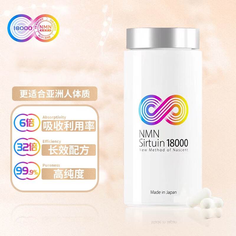 NMN Sirtuin 18000 | daspi.ro