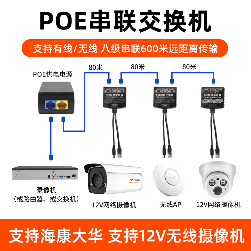 安保力科 串联POE供电交换机级联中继器一分二网络监控分线器一线通延长器 8路（POE电源1.8A+8个POE中继器）