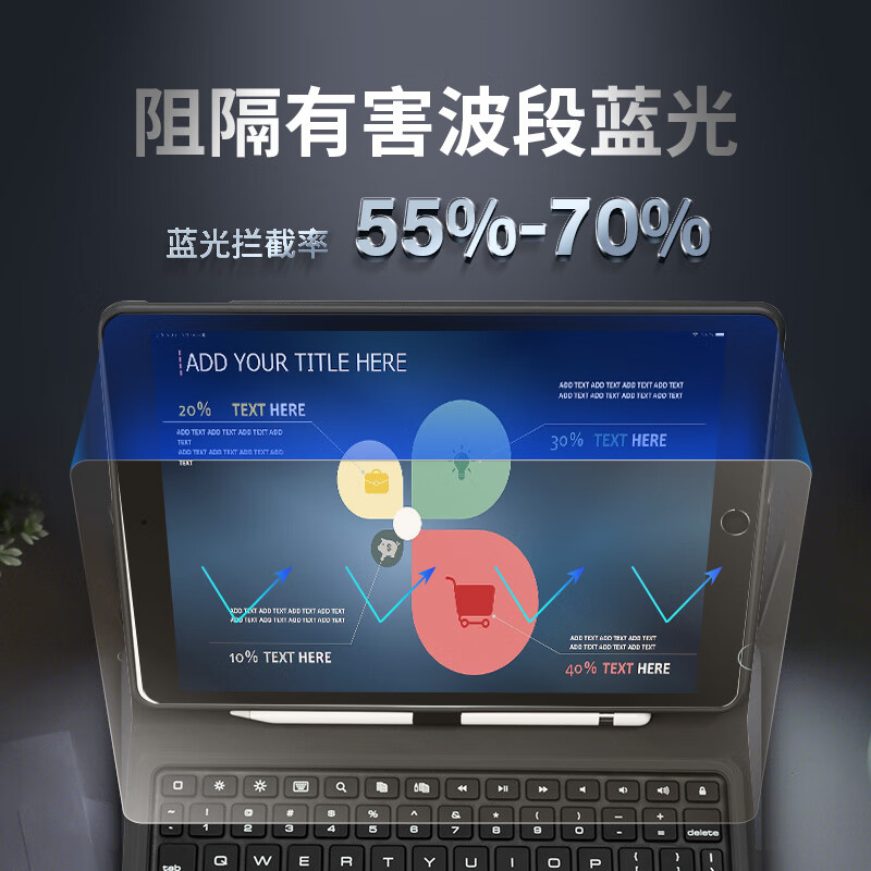 0度 适用iPad pro钢化膜Air5/4代保护膜 稀土防蓝光防射线护眼膜 mini6磨砂防指纹防眩光耐刮平板贴膜 18款iPad/Air1/2代-透明 9.7英寸
