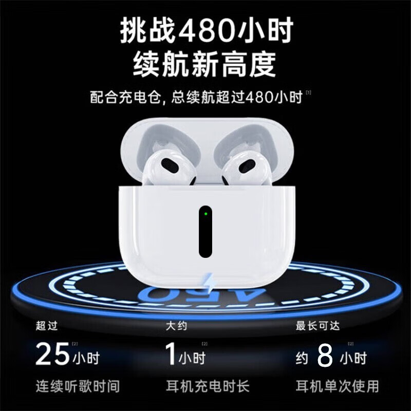 果坊华强北Air3iPhone14蓝牙降噪耳机无线新款15.6.1有弹窗吗？