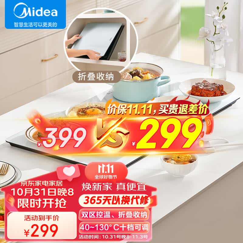 美的（Midea）暖菜板 饭菜保温板热菜板 加热桌垫菜板 折叠十档调温分区控温 安心童锁热菜神器HBU8045FZ属于什么档次？
