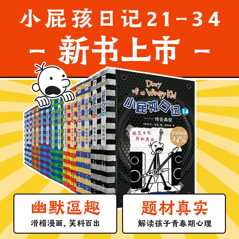 儿童文学价格走势图分析|儿童文学价格走势图