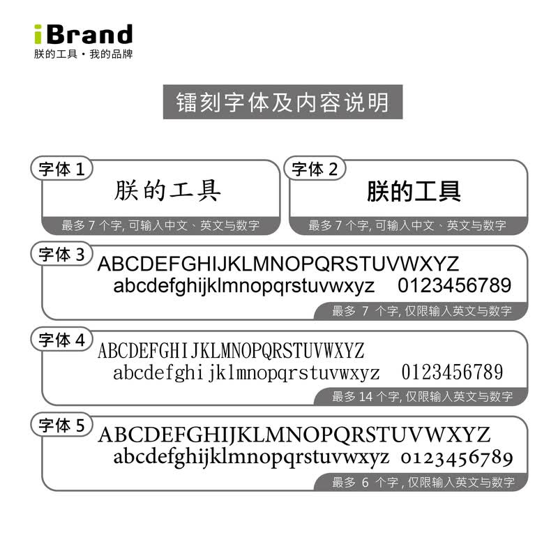 iBrand进口迷你棘轮扳手内六角快速直角扳手自行车骑行维修工具 迷你旋具头棘轮快扳