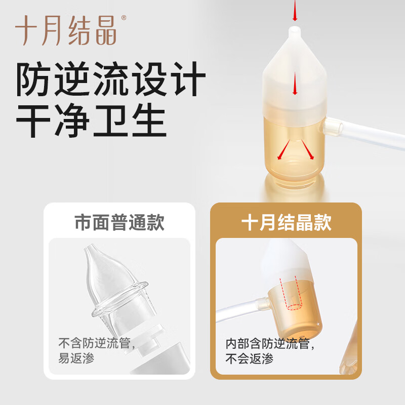 图 6