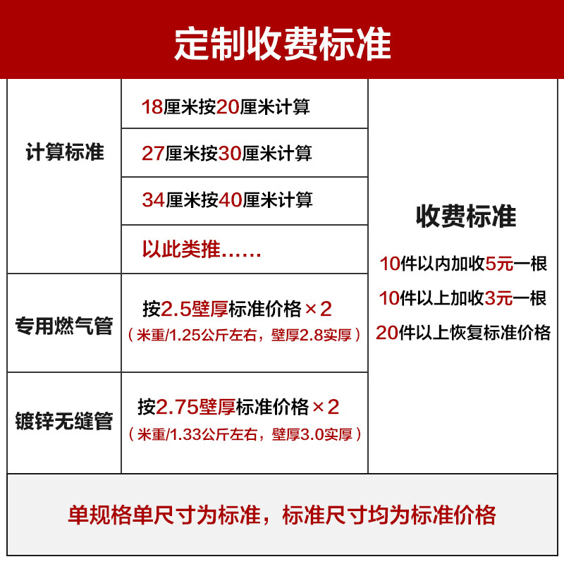 花乐集脚手架钢管6米 4分镀锌管水管双头外丝直接头铁自来水钢管加厚