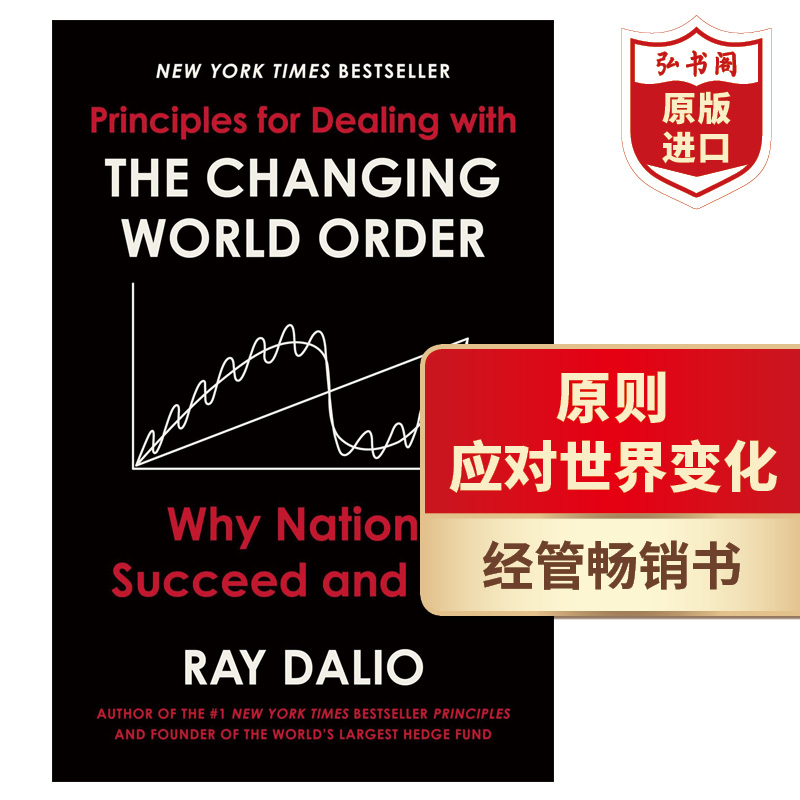 查Business&Investing商业与投资商品价格的App哪个好|Business&Investing商业与投资价格走势图