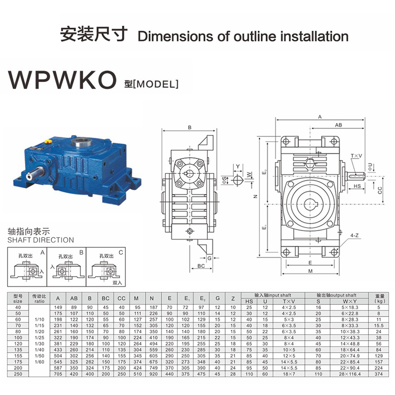 千惠侬wpwko型蜗轮蜗杆减速机卧式减速器变速减速箱铁壳 型号60,输入