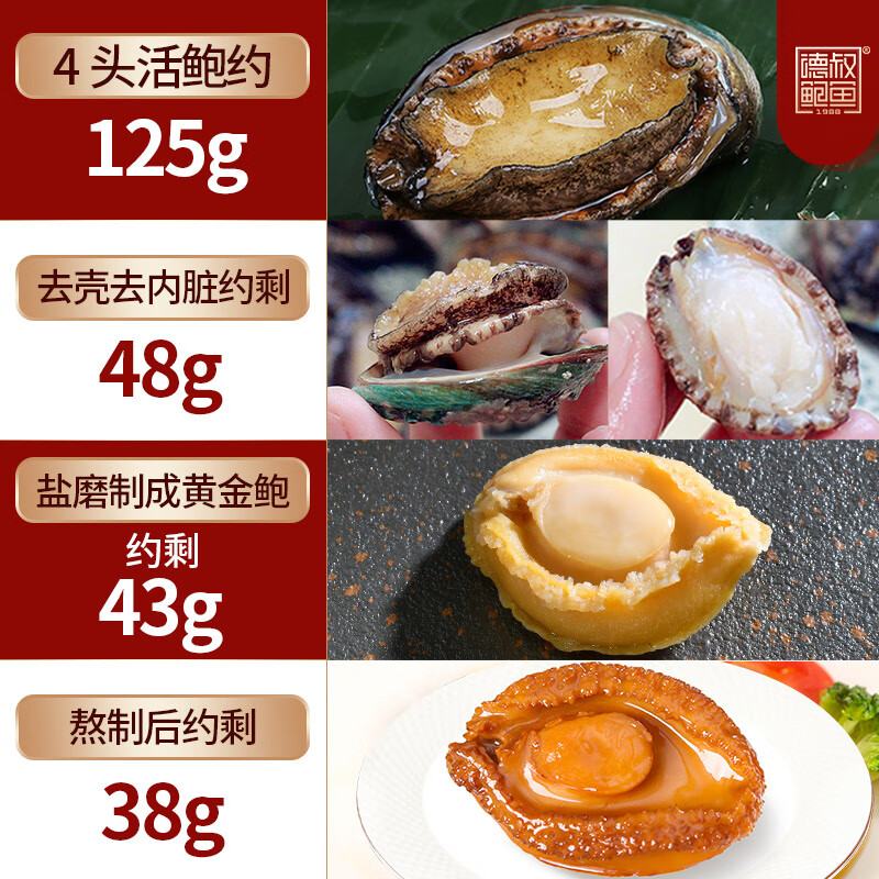 德叔鲍鱼熬制4头大鲍鱼1只装160g加热即食海鲜罐头鲍汁熟食方便速食年货