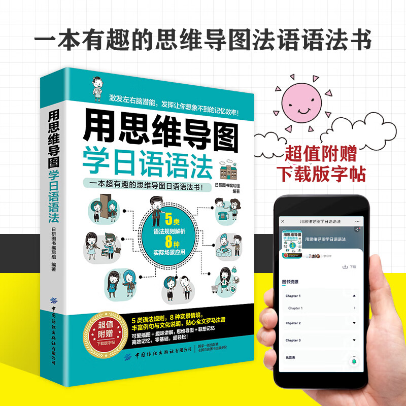 用思维导图学日语语法