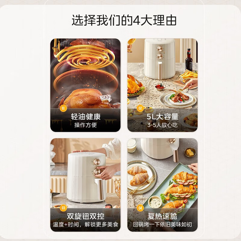 ���ģ�Midea�����ÿ���ը��͸�����Ӳ��÷����������ը���๦��ȫ�Զ�����ը���ⷭ�治ճ�������ը����ͻ� 5L�� ˫�����¿�ʱ ���Ƚⶳ���ܡ�KZE5006