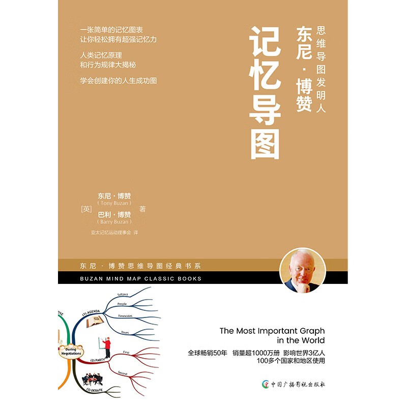 记忆导图：大脑拥有惊人的记忆力，记忆导图正是开启这扇大门的超级钥匙