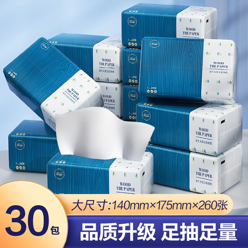 抽纸价格走势图分析|抽纸价格走势图