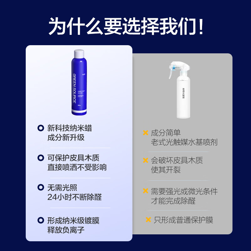配图4