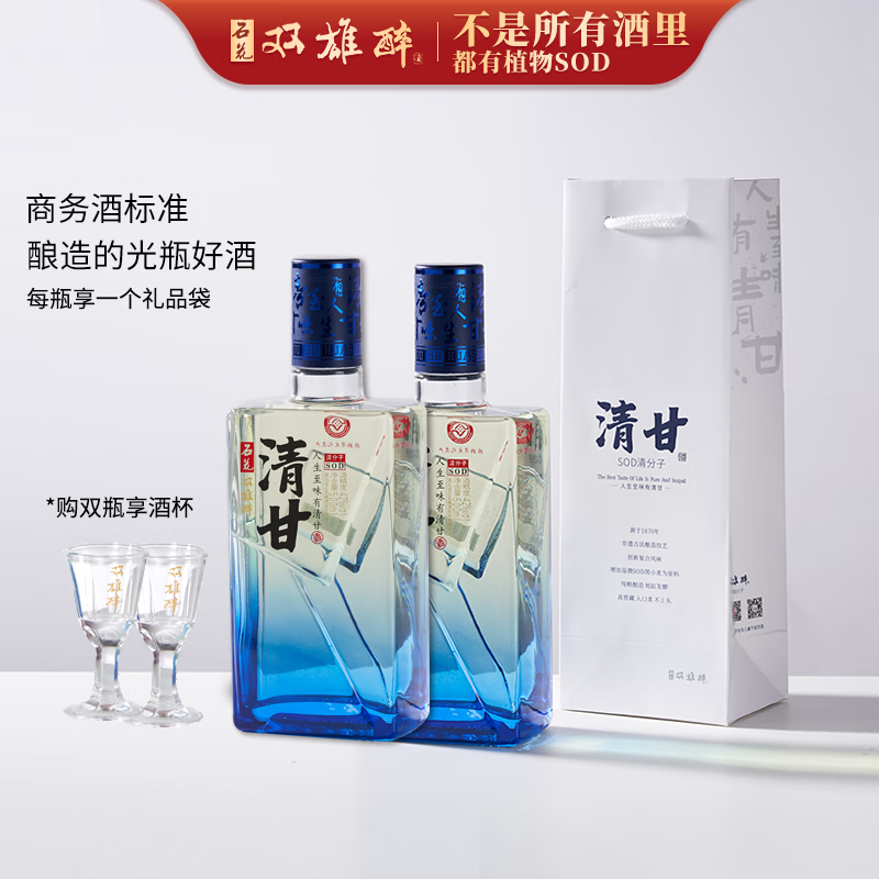 白酒价格行情实时走势|白酒价格比较