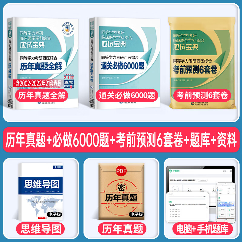 同等学力申硕2024年人员申请硕士学位考