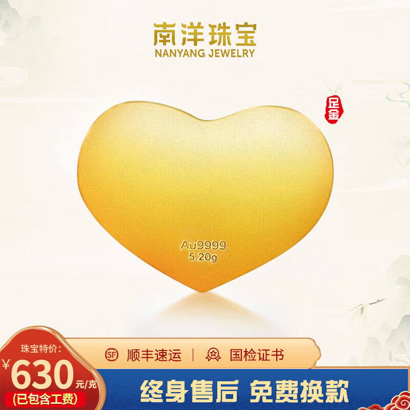 ���ڲ���������ƽ��Ķ����9999��Ǯ��Ͷ�ʰ��Ľ���Ů����Ϧ���˽����� ��5.20�ˡ����Ľ�