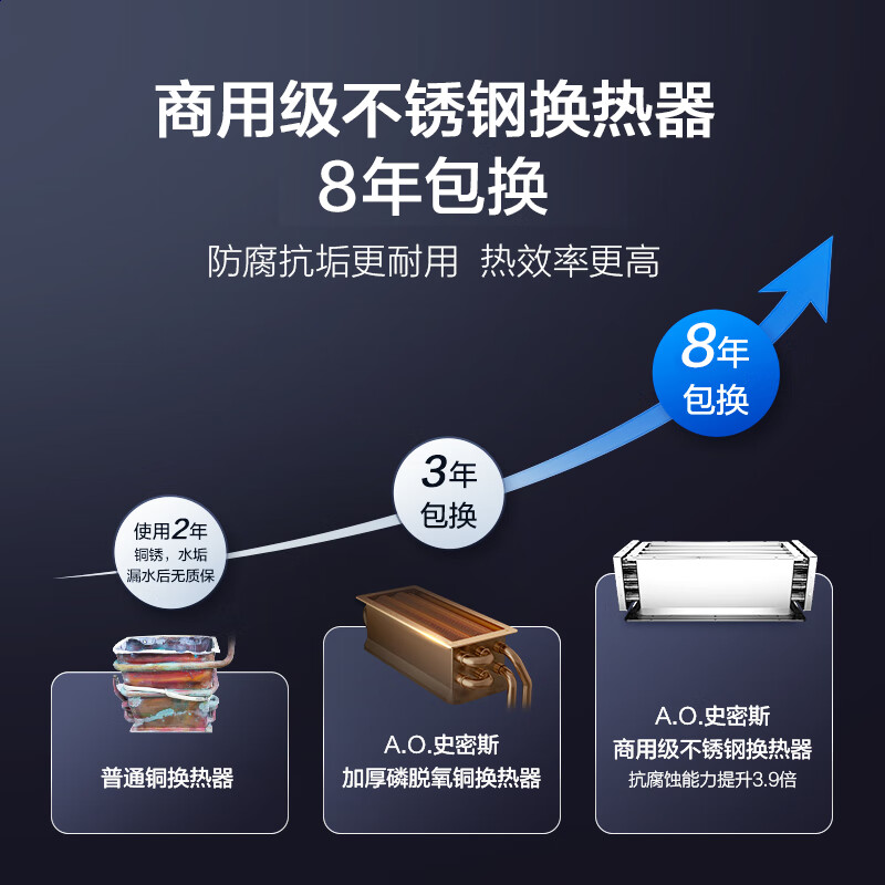 商品图片 5