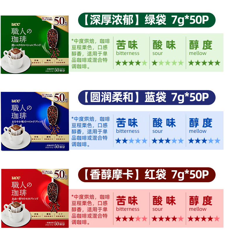 悠诗诗（UCC） 日本进口 滴滤式职人挂耳咖啡粉 研磨烘焙黑咖啡 深厚浓郁50p（24.7.21到期）