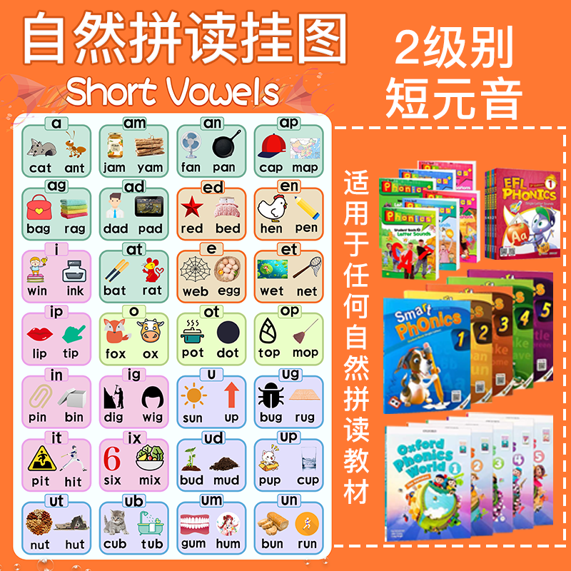 自然拼读挂图 牛津自然拼读大挂图/匹配牛津opw教材/5-12岁/全套5张 儿童自然拼读26个字母学习 常见词组合 2级 短元音