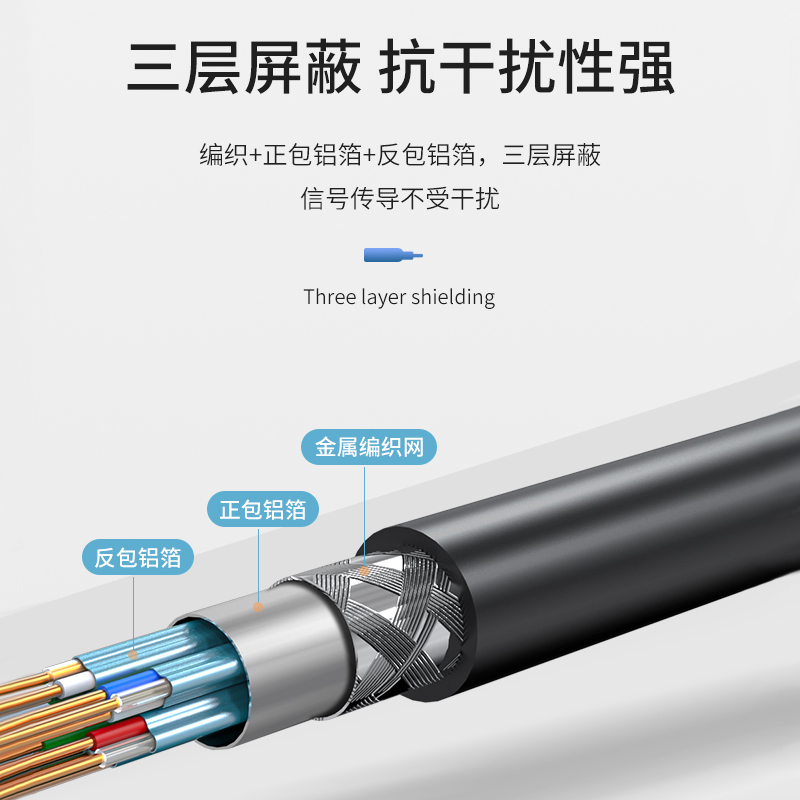 胜为（shengwei）HDMI线2.0版 4k数字高清线3D视频线 电脑机顶盒连接电视投影仪显示器数据线 1米 HC-9010B