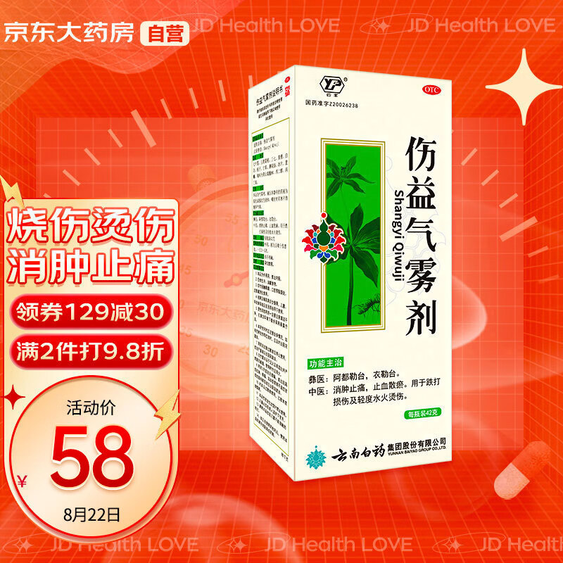 2023年独家房价预测：如何抓住市场最佳时机