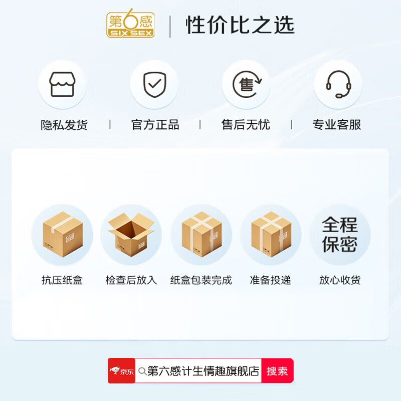 第六感超薄避孕套男女专用 女 戴安全套无套裸入狼牙棒延时持久大颗粒 5种体验劲惠低价【50只】超薄超滑组合50只