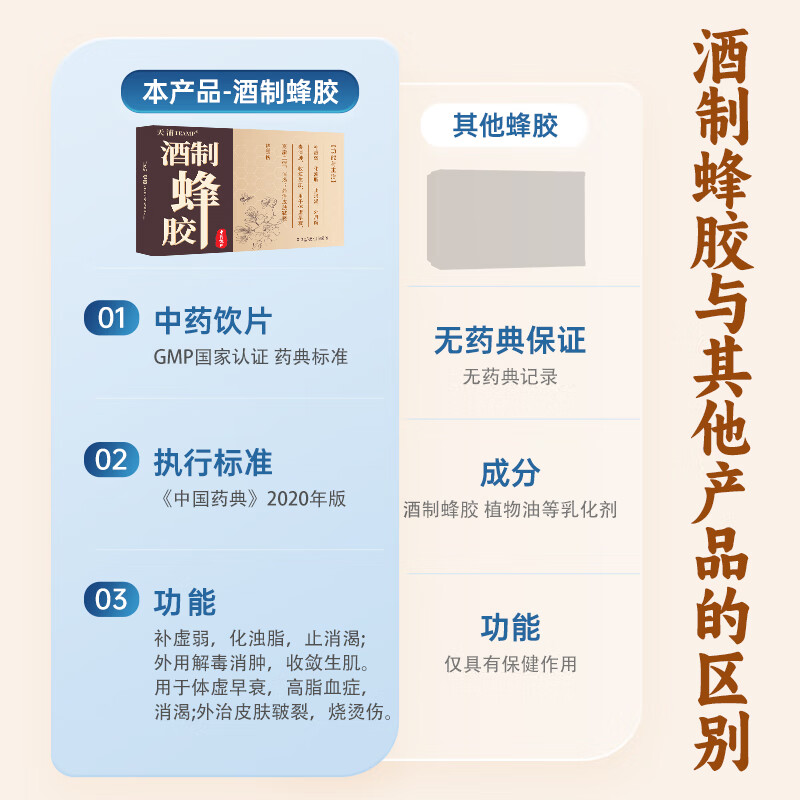 天浦酒制蜂胶0.3g*15板/盒药用中药饮片蜂胶补气养血早衰止消渴降高血脂高脂血症糖尿病增强免疫力 【8盒】120板120天量深度巩固装