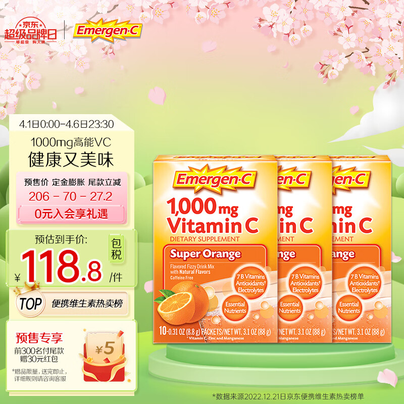 哪里可以查询维生素历史价格|维生素价格走势